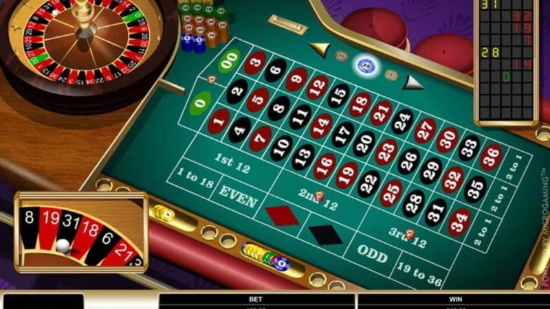 Trò chơi Roulette là gì?